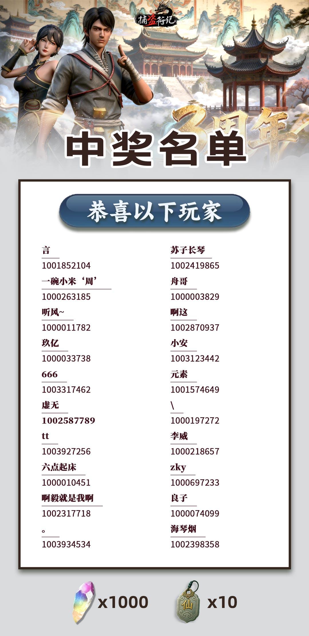 《无尽噩梦5怨灵咒》丨三周年庆典中奖名单