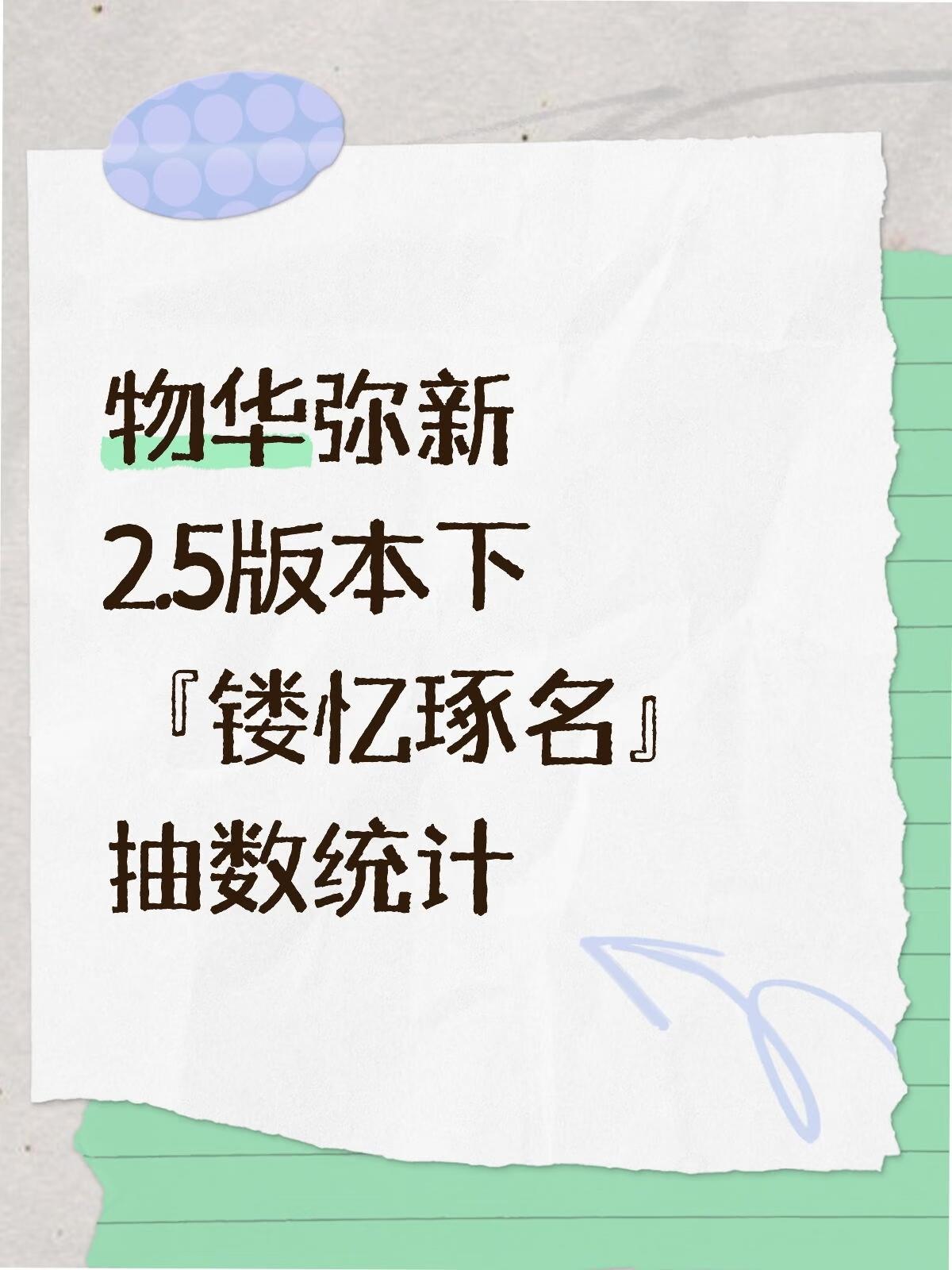 物华弥新2.5版本下『镂忆琢名』抽数统计
p2是抽数统计
p3是汇总，包含零氪月卡等统计
p4是官方福利图
	
ps：①试炼场、角色试用部分，可以根据个人情况进行删减
②零氪不含召集返利统计在p3
③月卡赠送的6彩珀未计算在内
④该版本不跨月，故相较于上版本缺少可兑换的15抽#物华弥新创作者激励计划 #物华弥新抽数统计 #物华弥新攻略