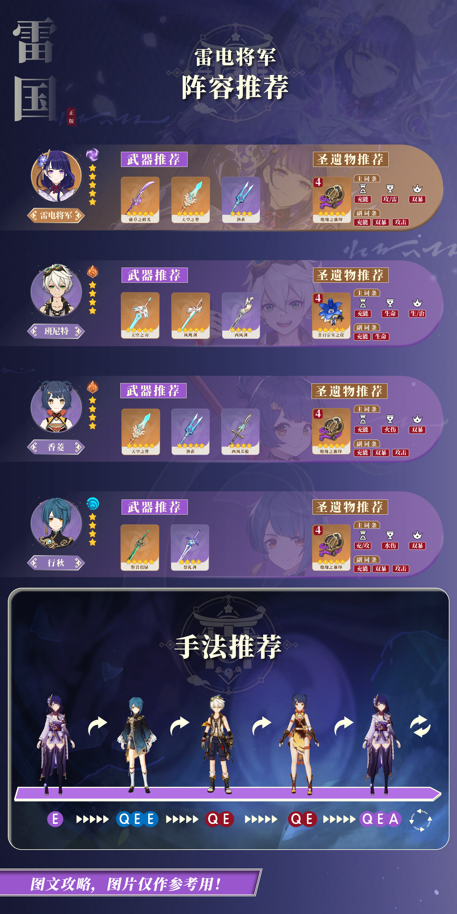 【V2.5攻略】#角色攻略#雷神阵容搭配攻略其一——【雷国】|原神 - 第6张