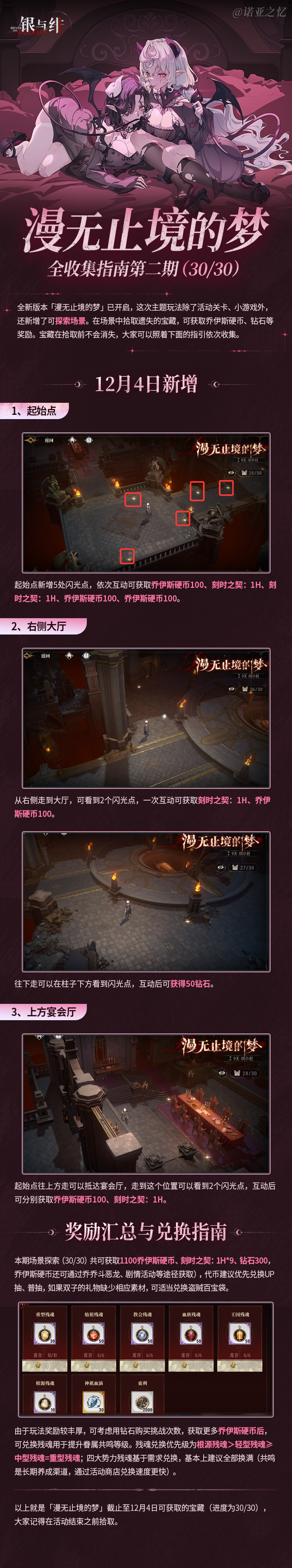 《银与绯》漫无止境的梦全收集指南第二期（30/30）