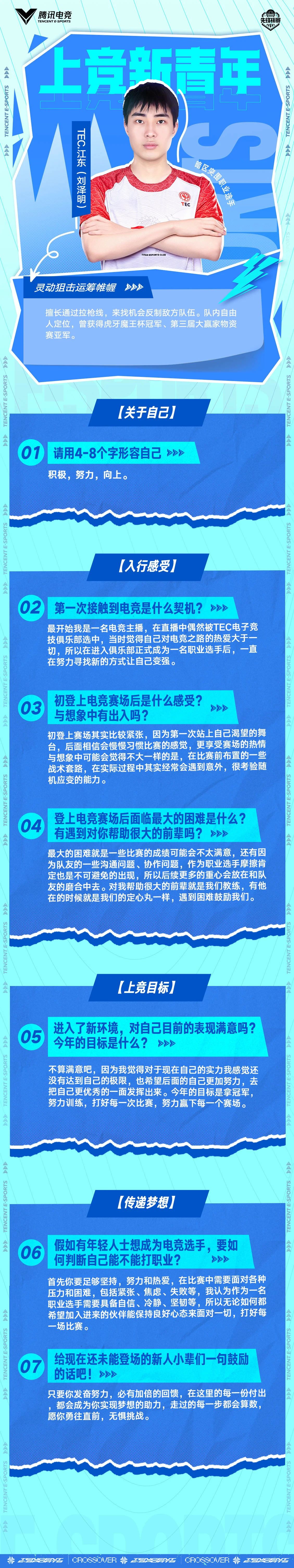 腾讯电竞对话TEC战队江东：我如何成为一名暗区职业选手的