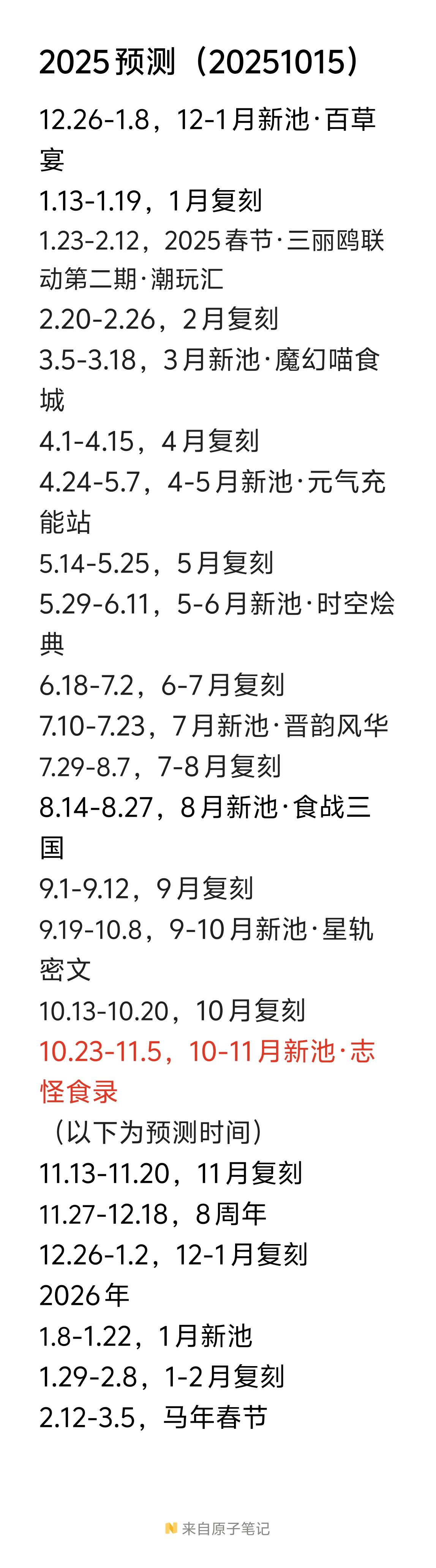 2025预测（20251015）