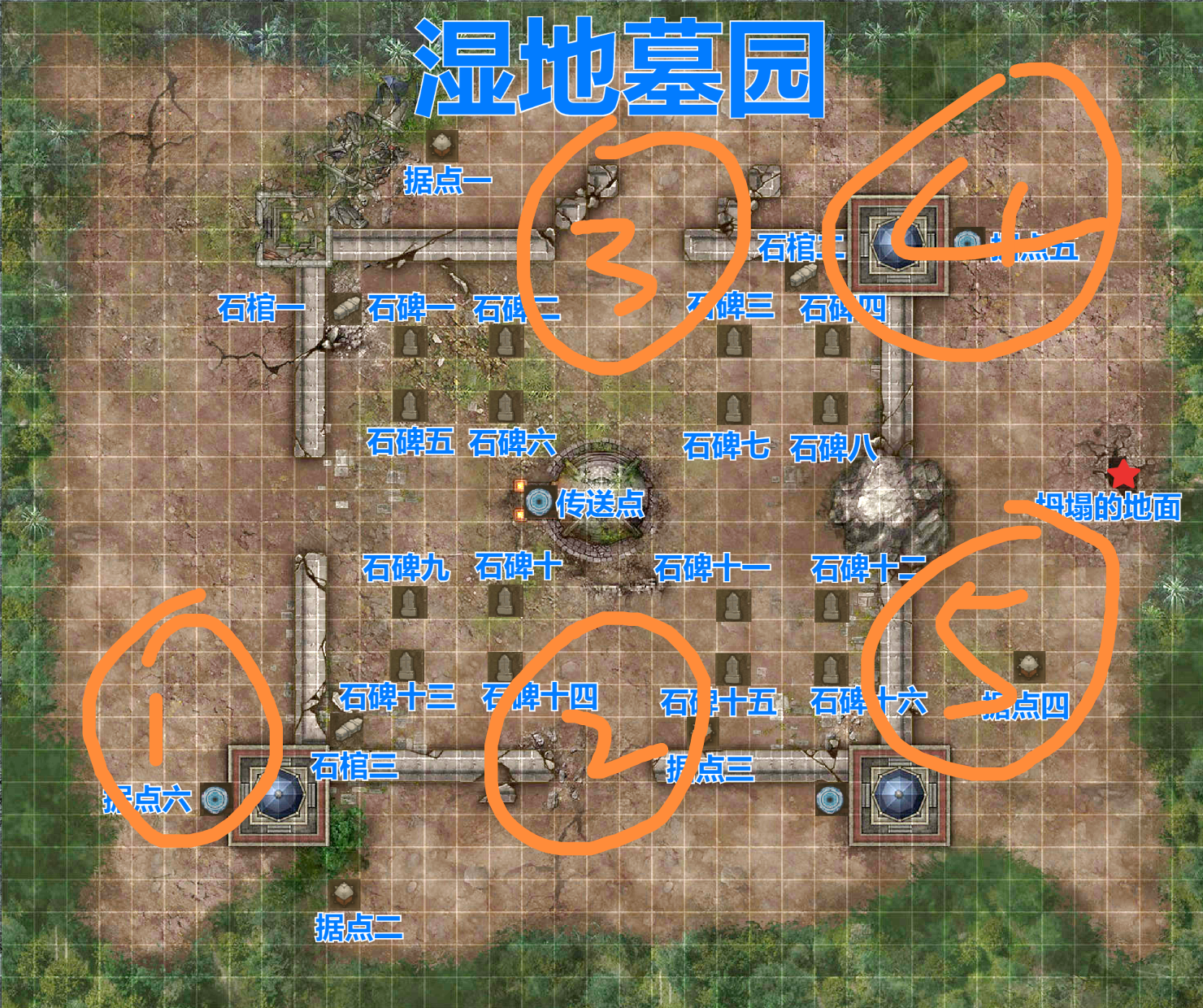 图26溶解剂行尸速刷路线