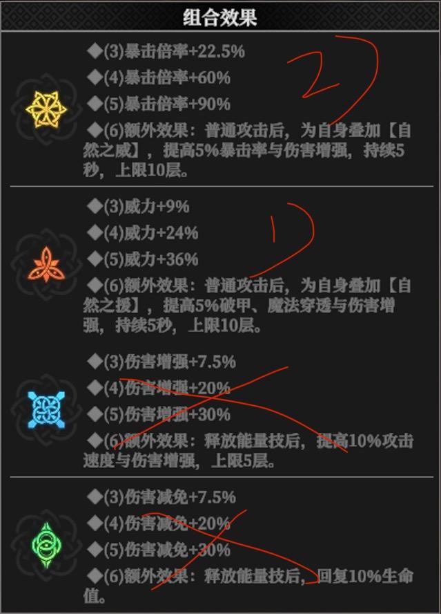 我心心念念的宫延棋来了，盲推荐buff优先级