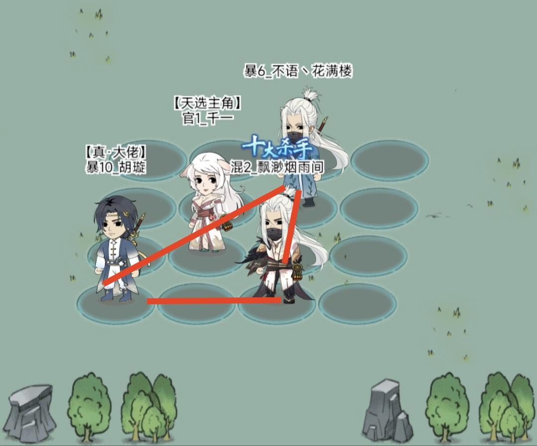 关于阵法换位的一部分猜想