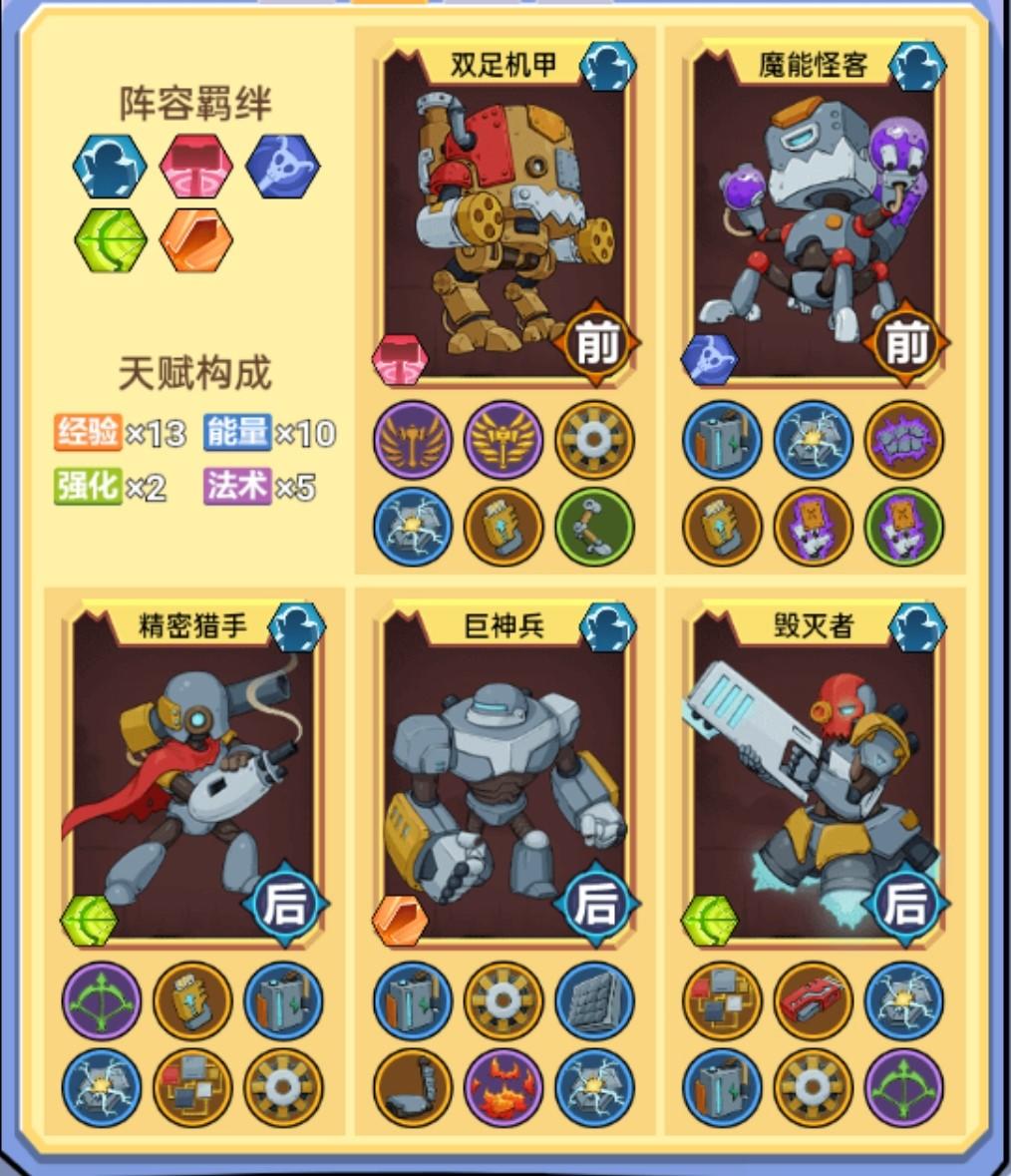 乌鸡天赋配置与打法