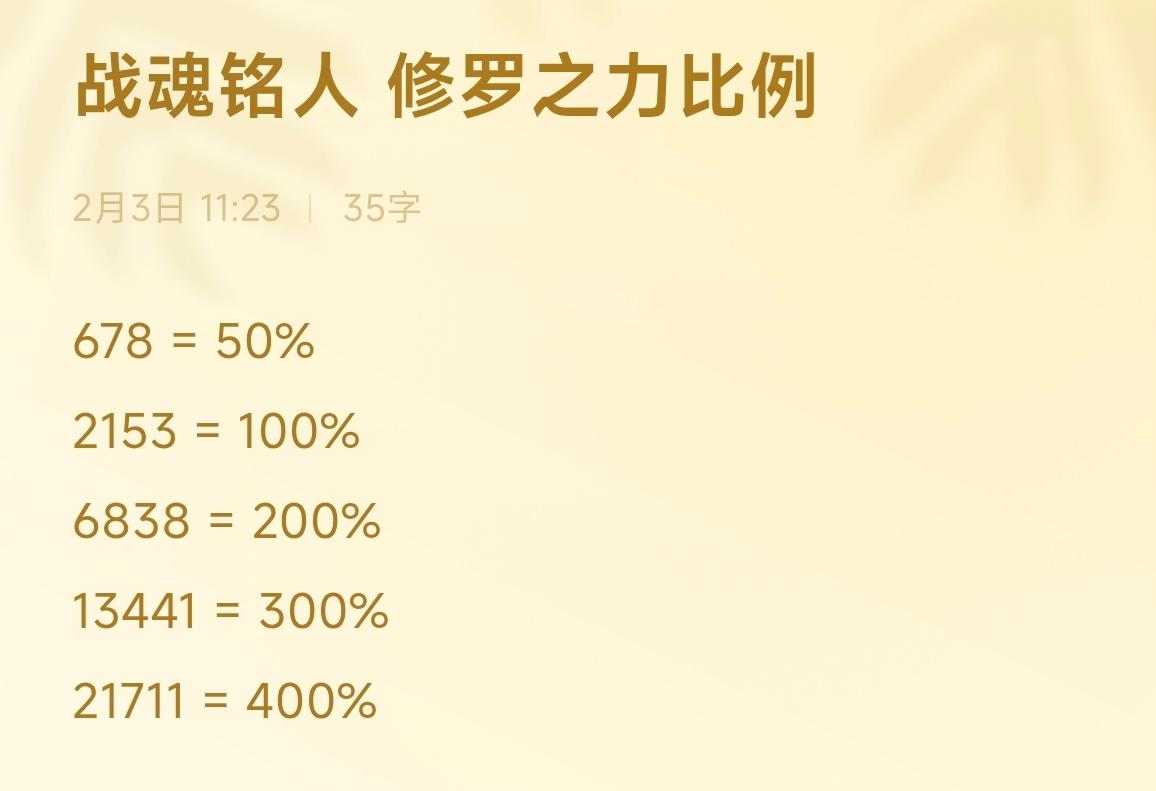 修罗之力加点比例攻略