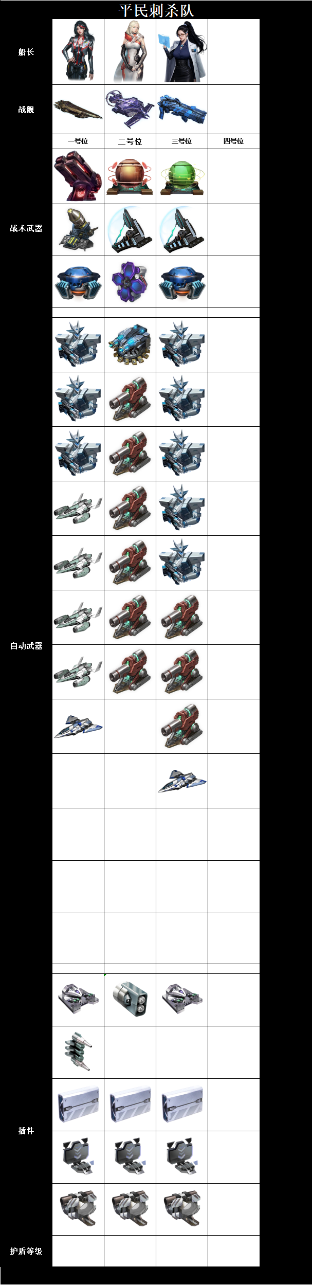 【银河掠夺者】平民刺杀队