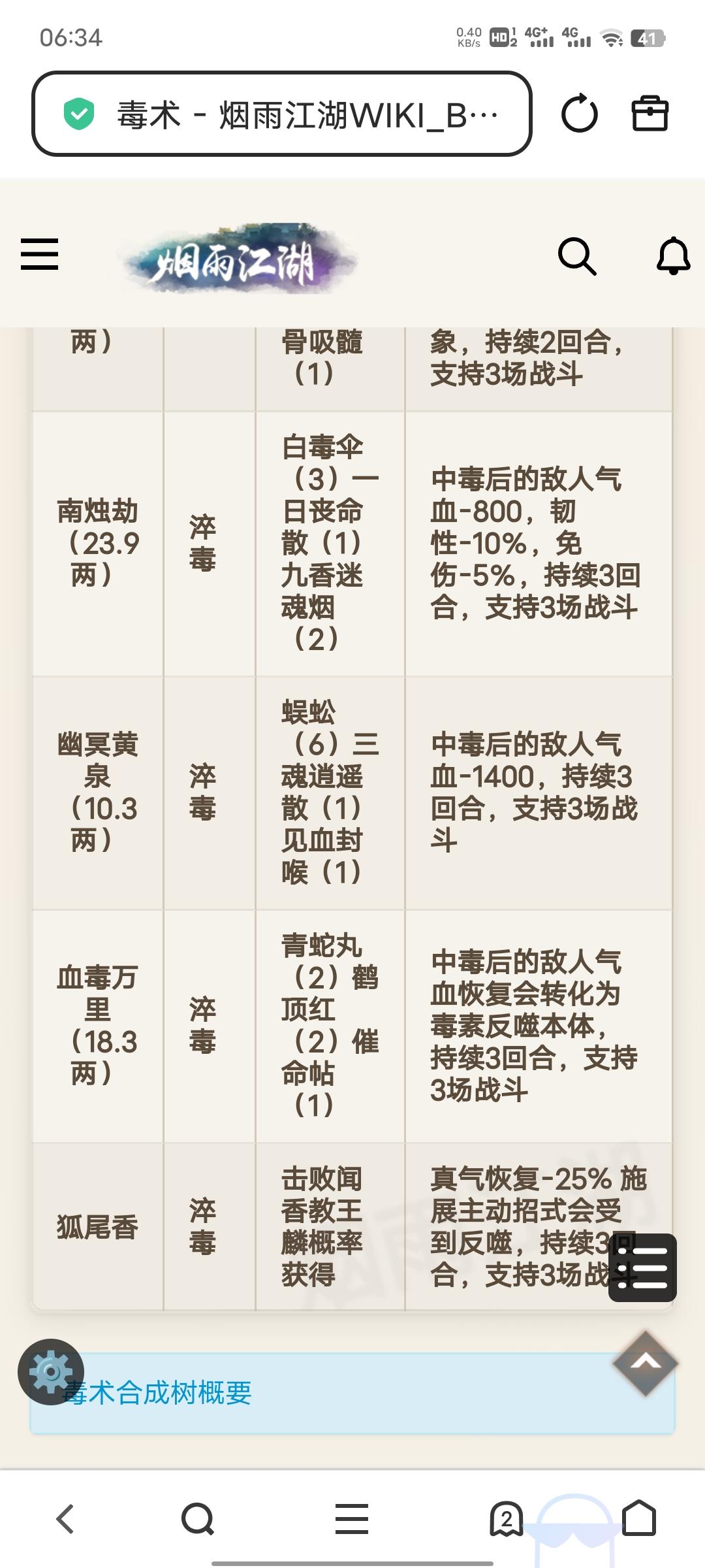 wiki上血毒万里旁... - 烟雨江湖综合讨论- TapTap 烟雨江湖论坛