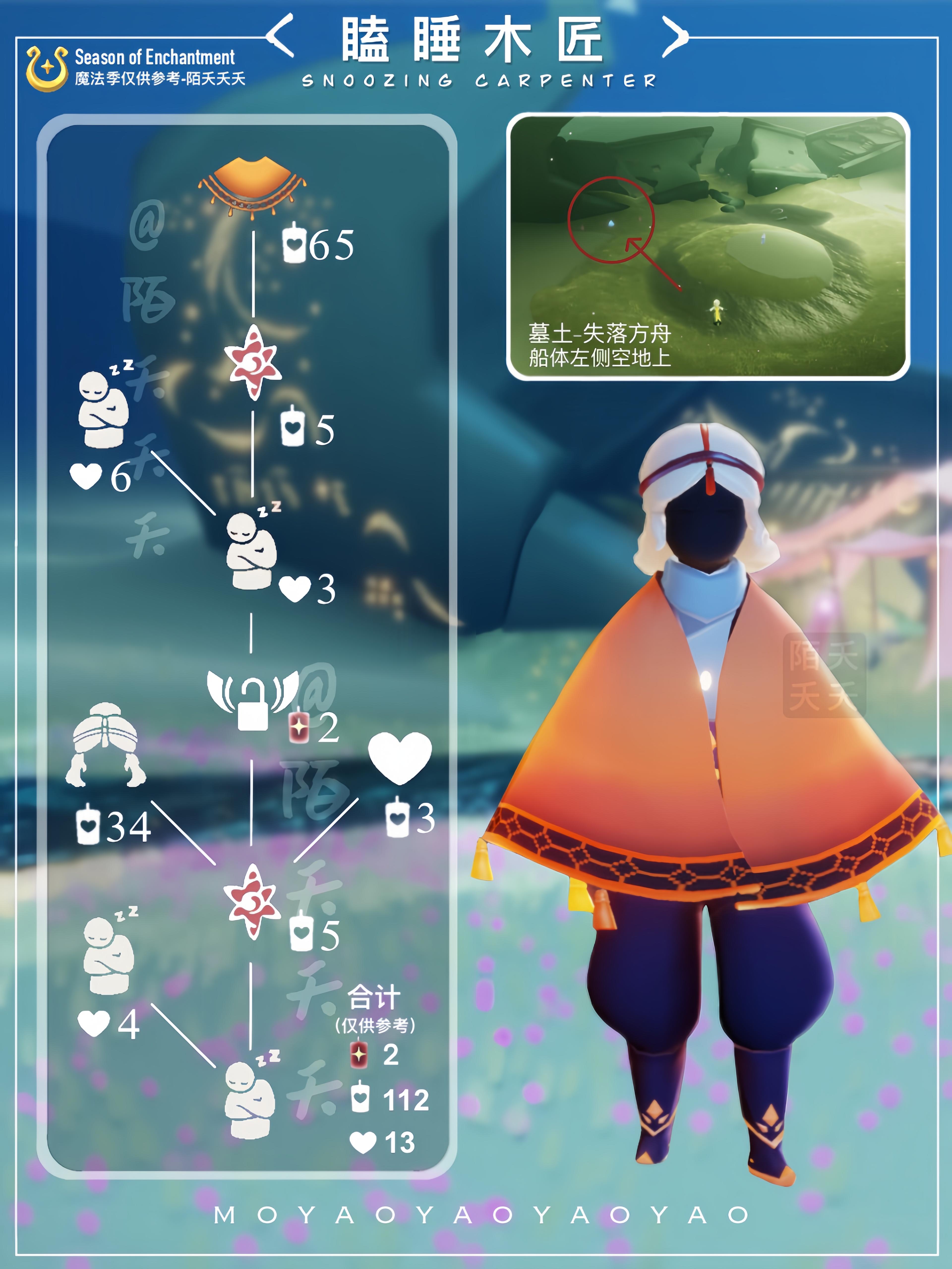 【光遇】12月11日公主头复刻兑换图