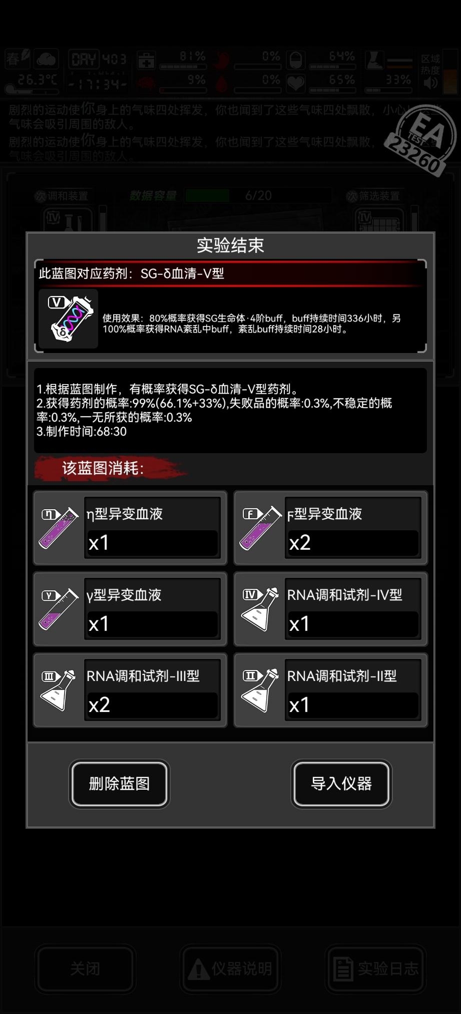 最高级血清三个比较实用的图谱截图