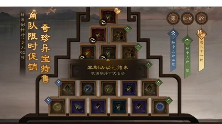 有舍才有得！低氪商队参与推荐！