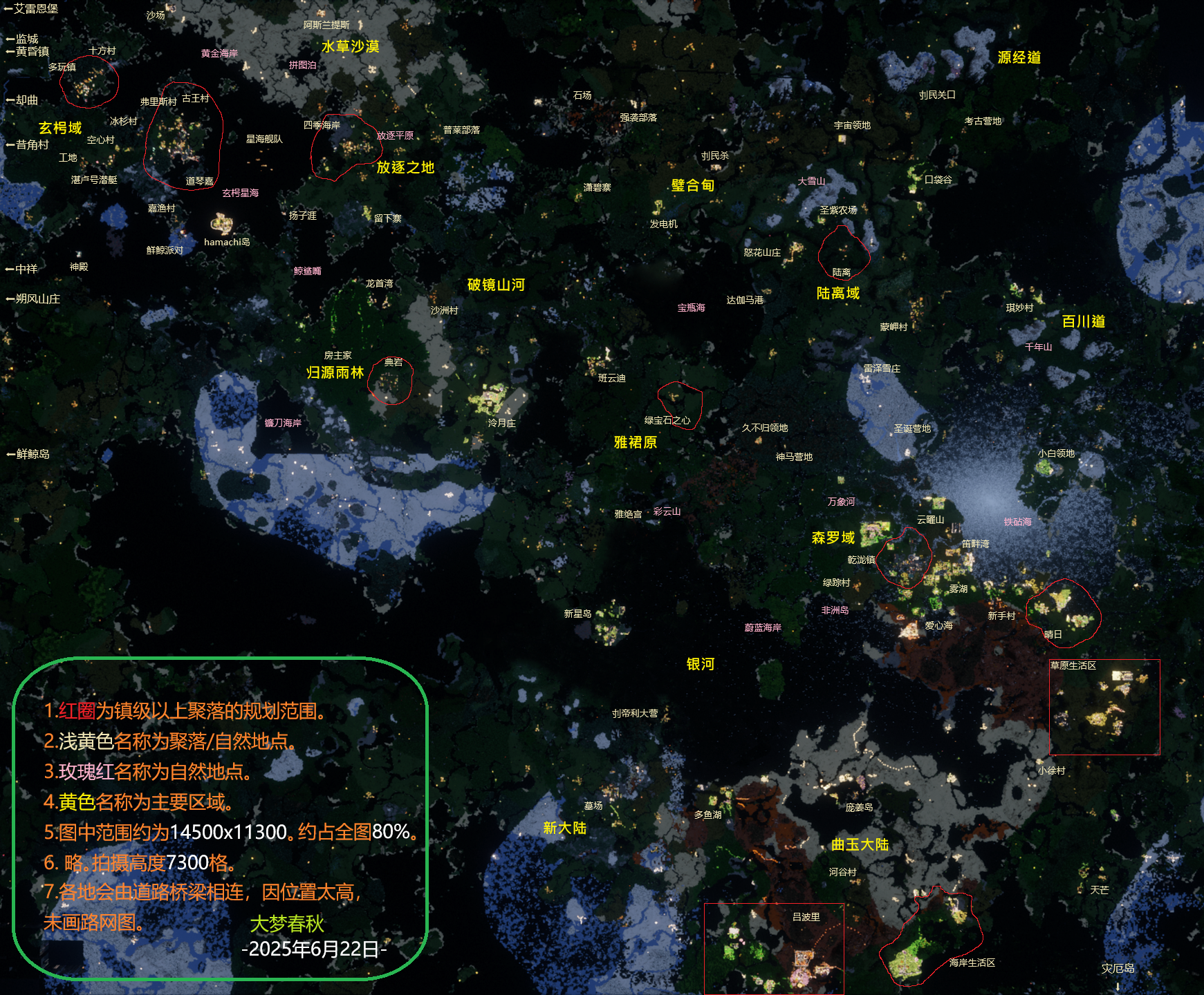 一辈子的生存档