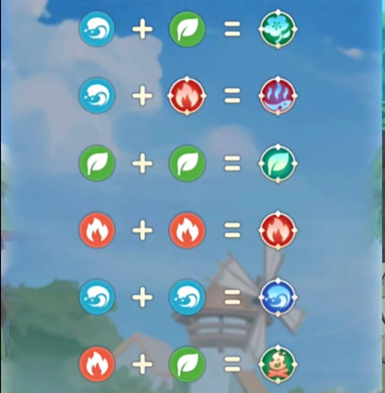 史莱姆傻瓜式打法