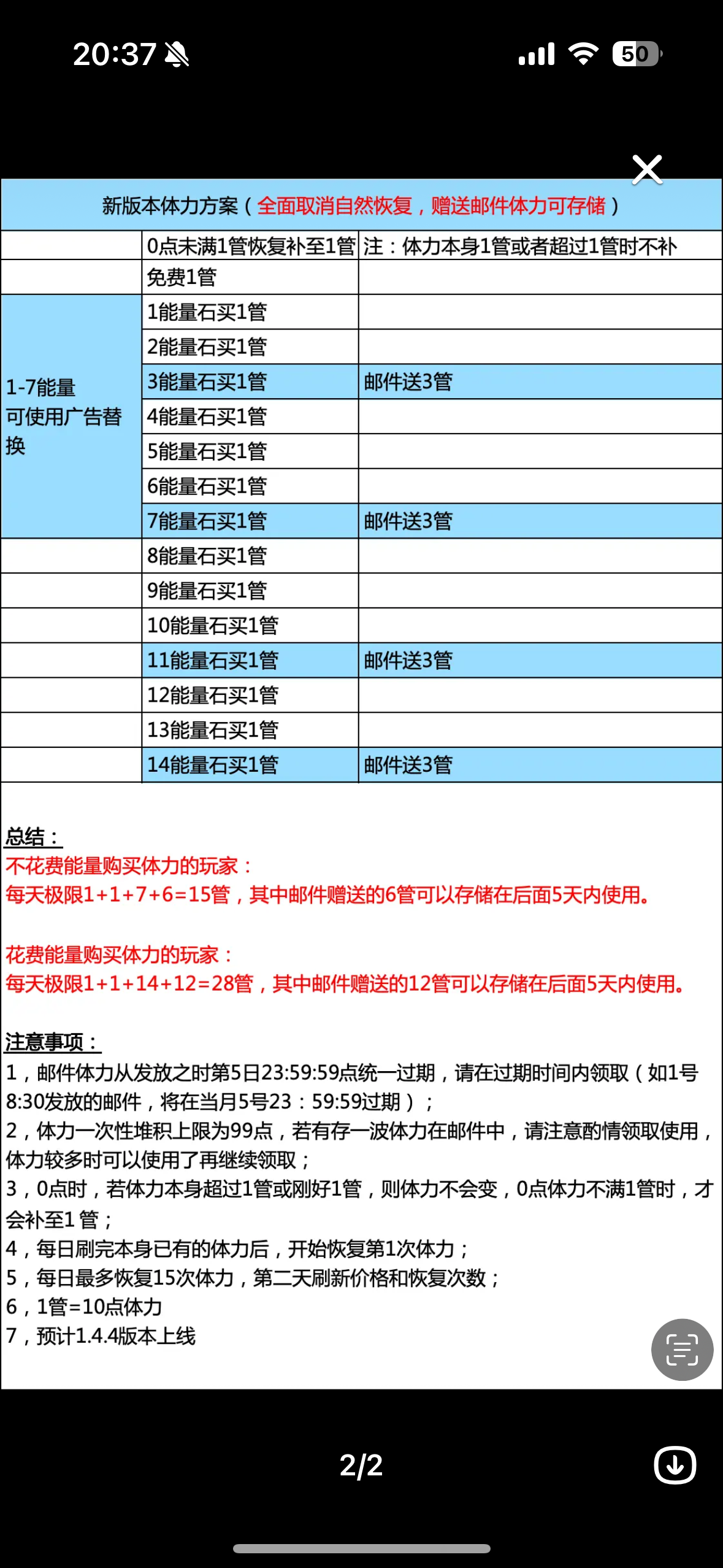 新版本体力该怎么用呢？肝帝记住，沙漠！！