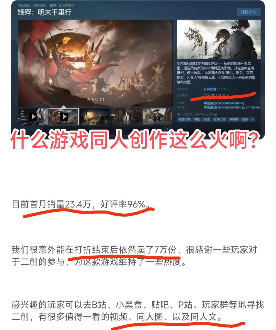 好评96%折扣完卖了7w❓同人创作❓手机白嫖❓