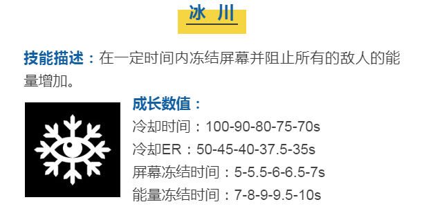 帥菇情報站 | 古代邪惡的神秘力量 —— 佐藤席|蘑菇戰爭2 - 第4張