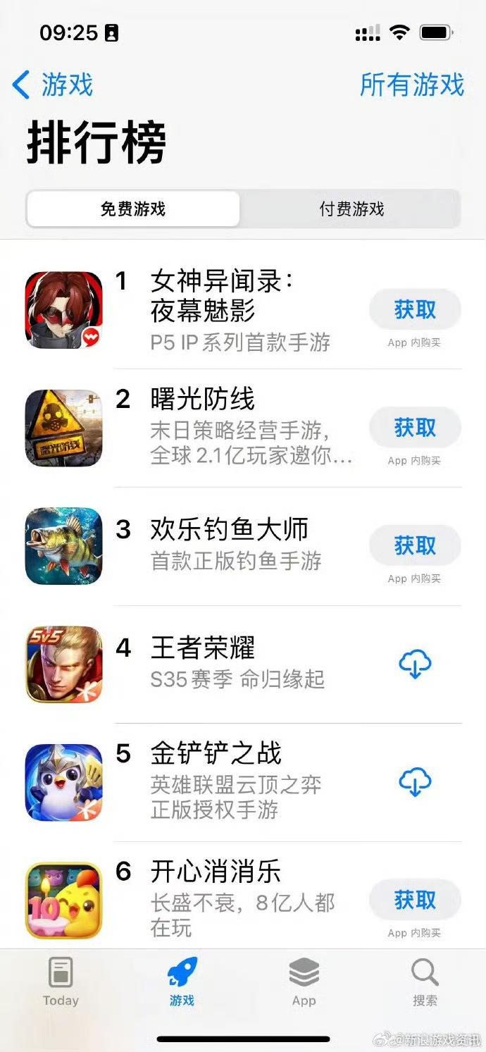 P5X今日公测❗加入P系列全家桶❗你觉得好玩吗