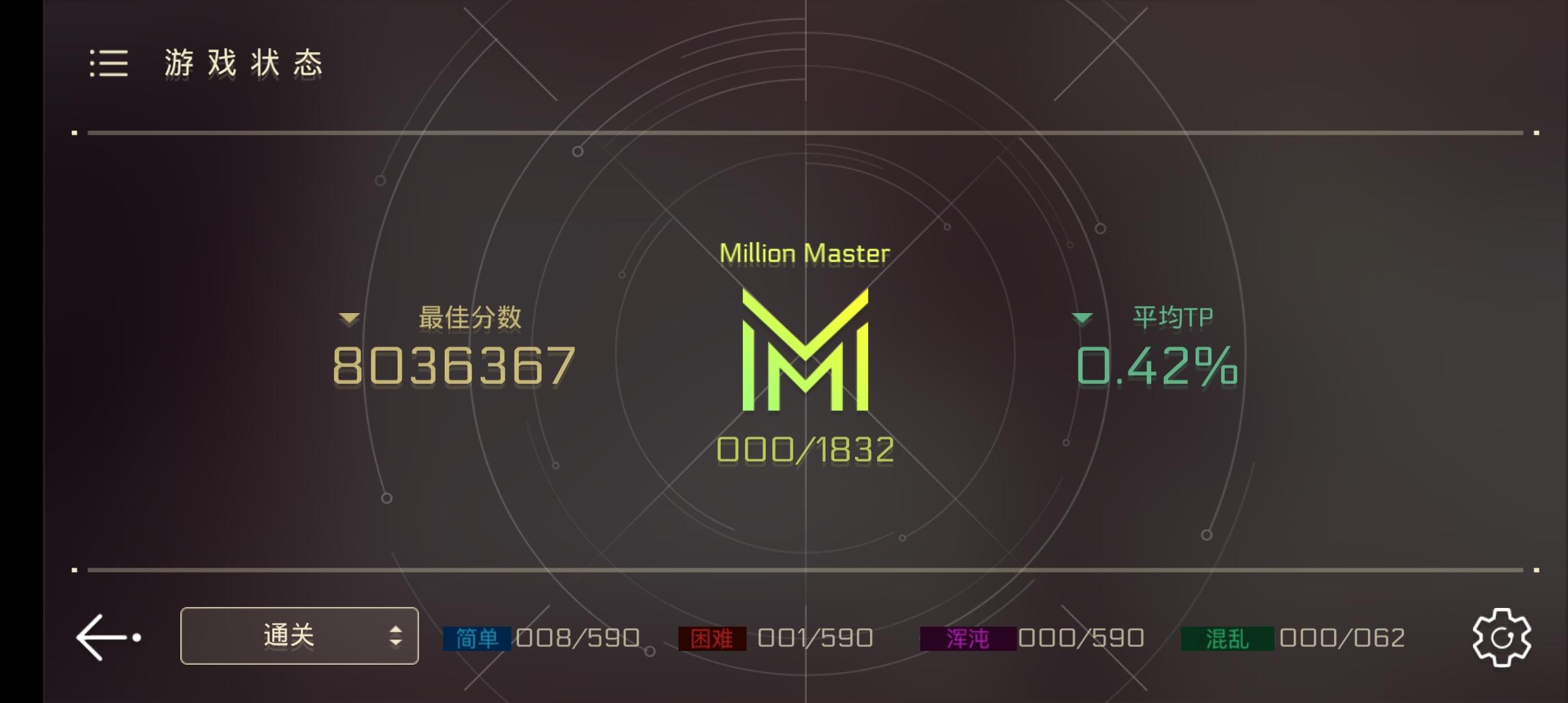 有几个问题想问老玩家