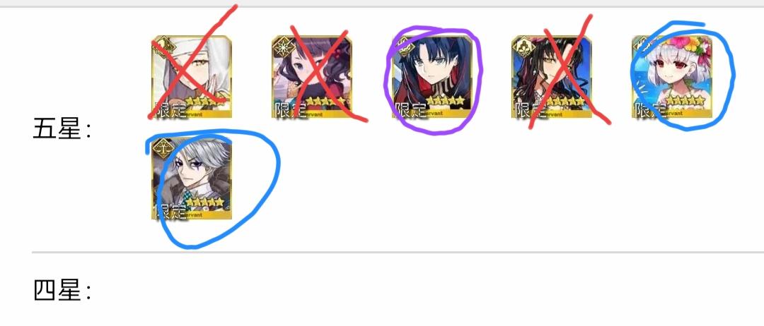 福袋出雷了……也不用纠结了