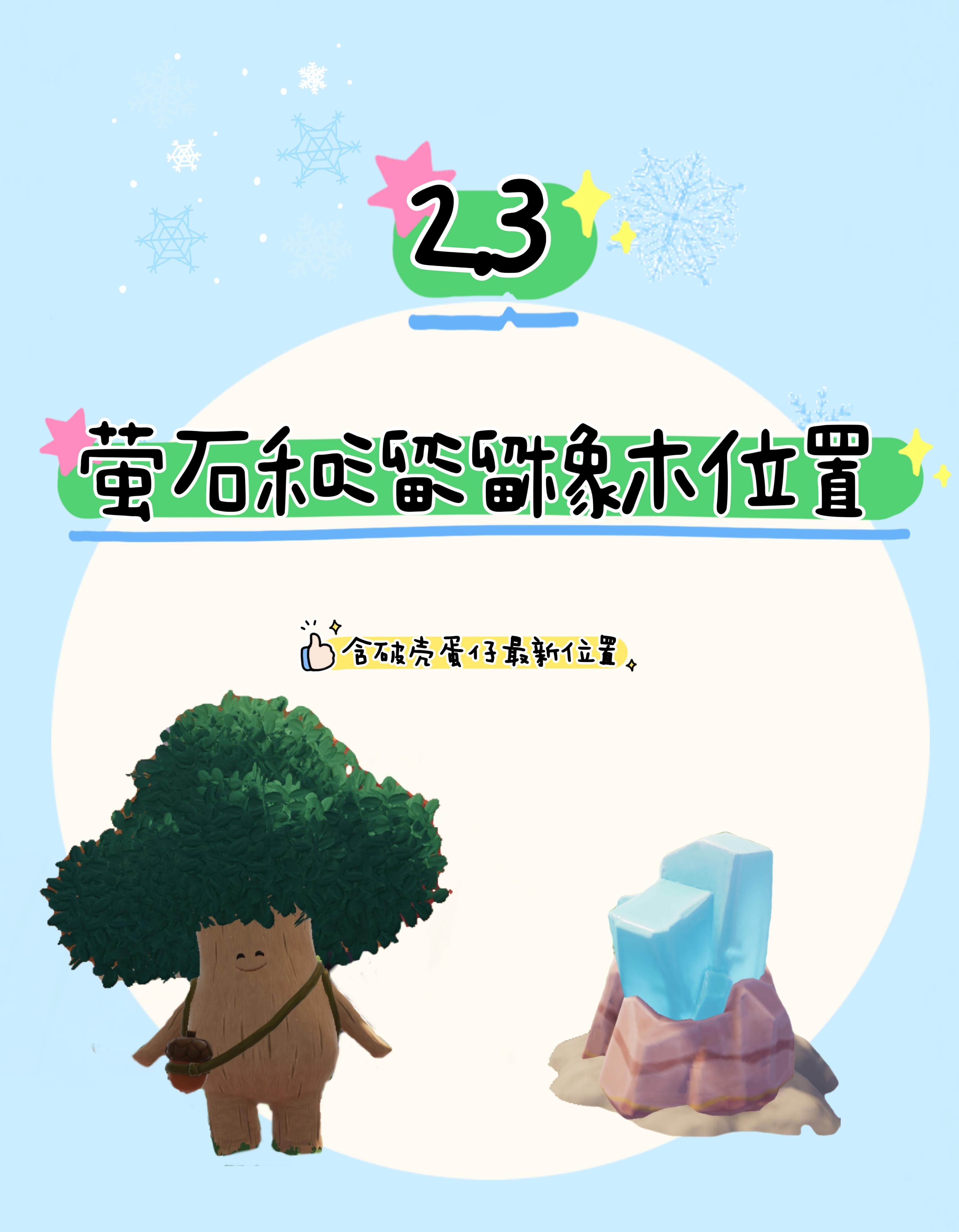 今日位置已更新！