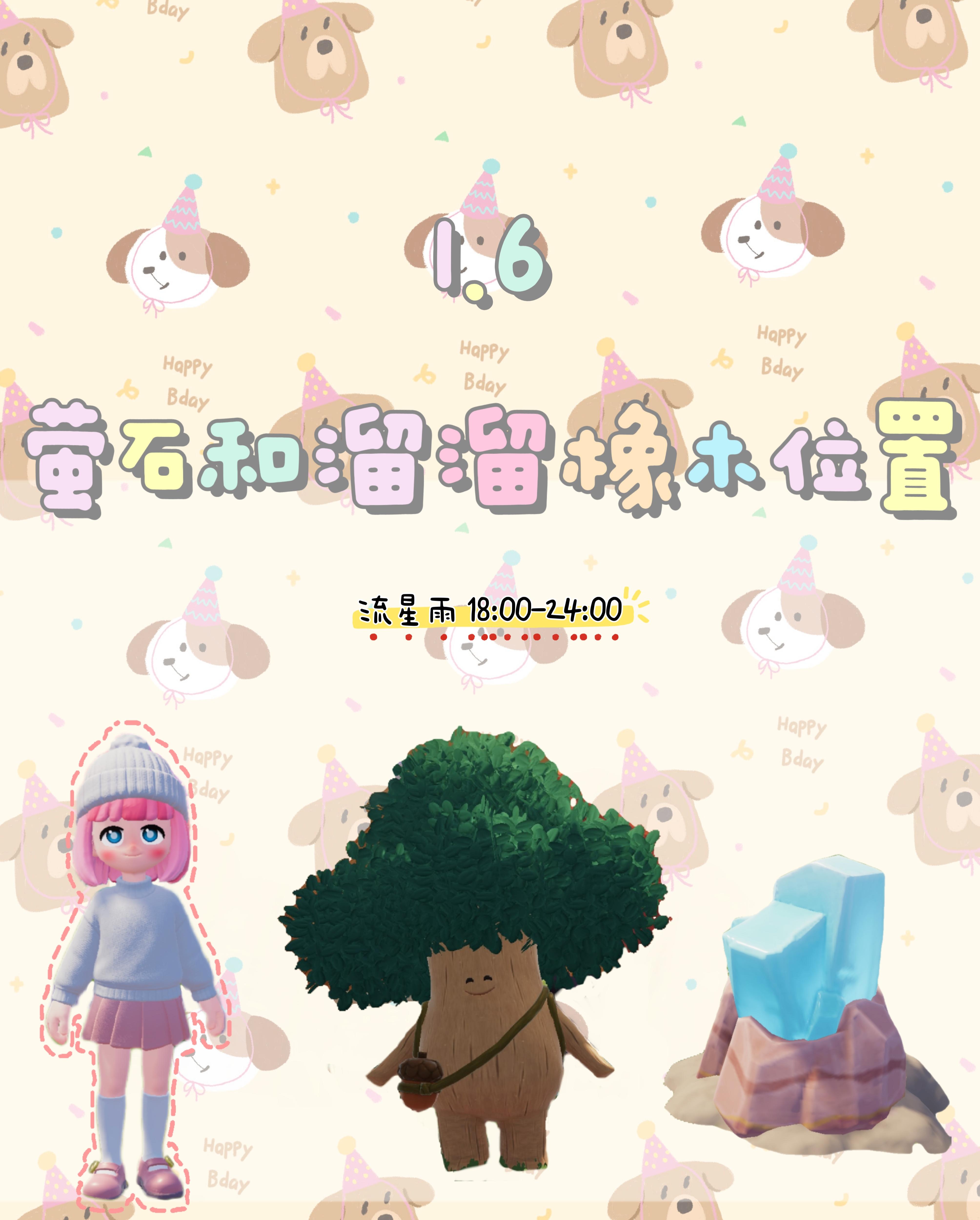 今日位置已更新