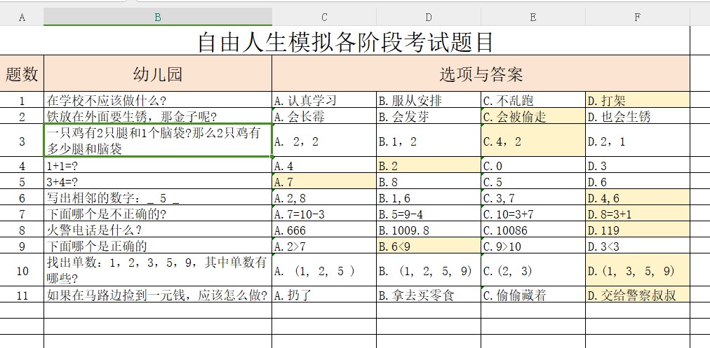 自由人生模拟游戏各阶段考题