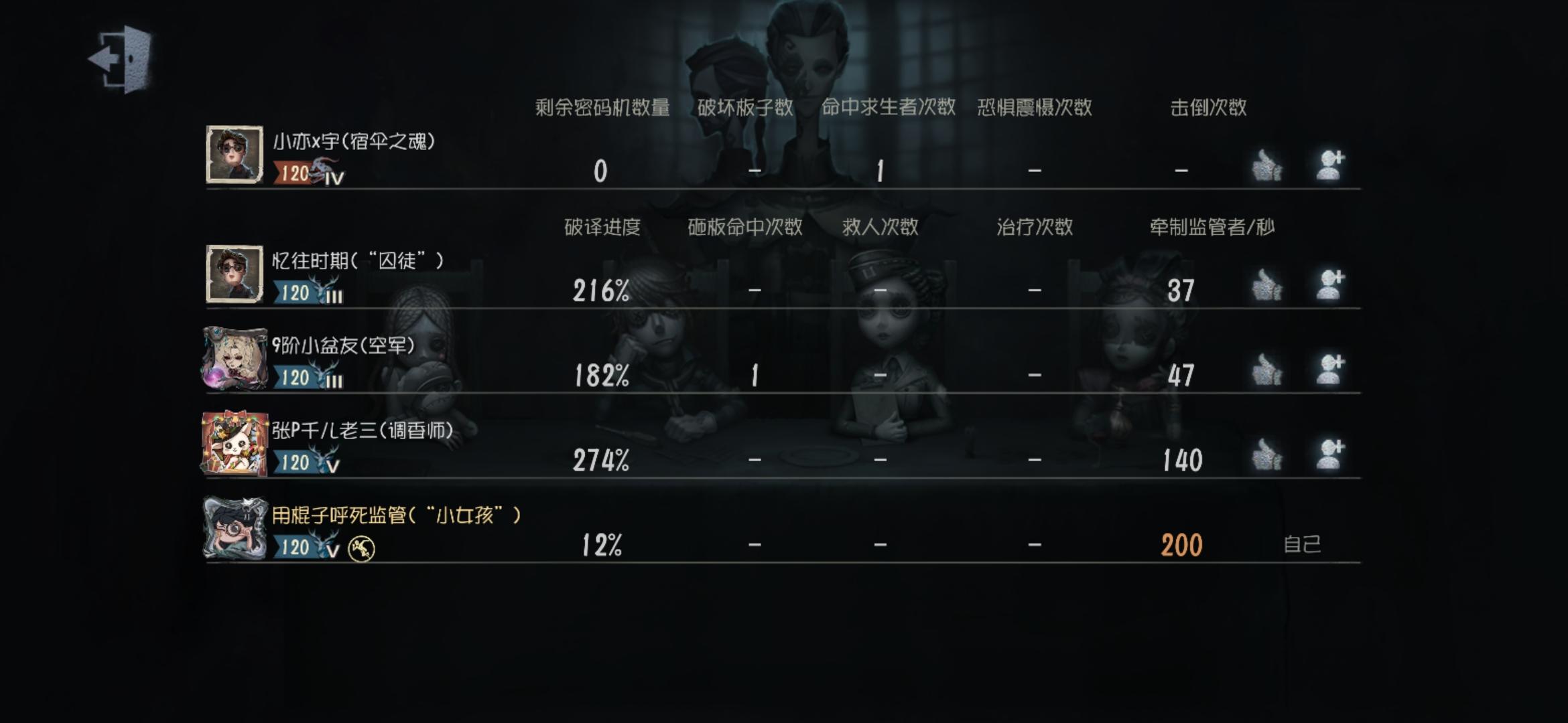 申请第五人格共研服体验资格