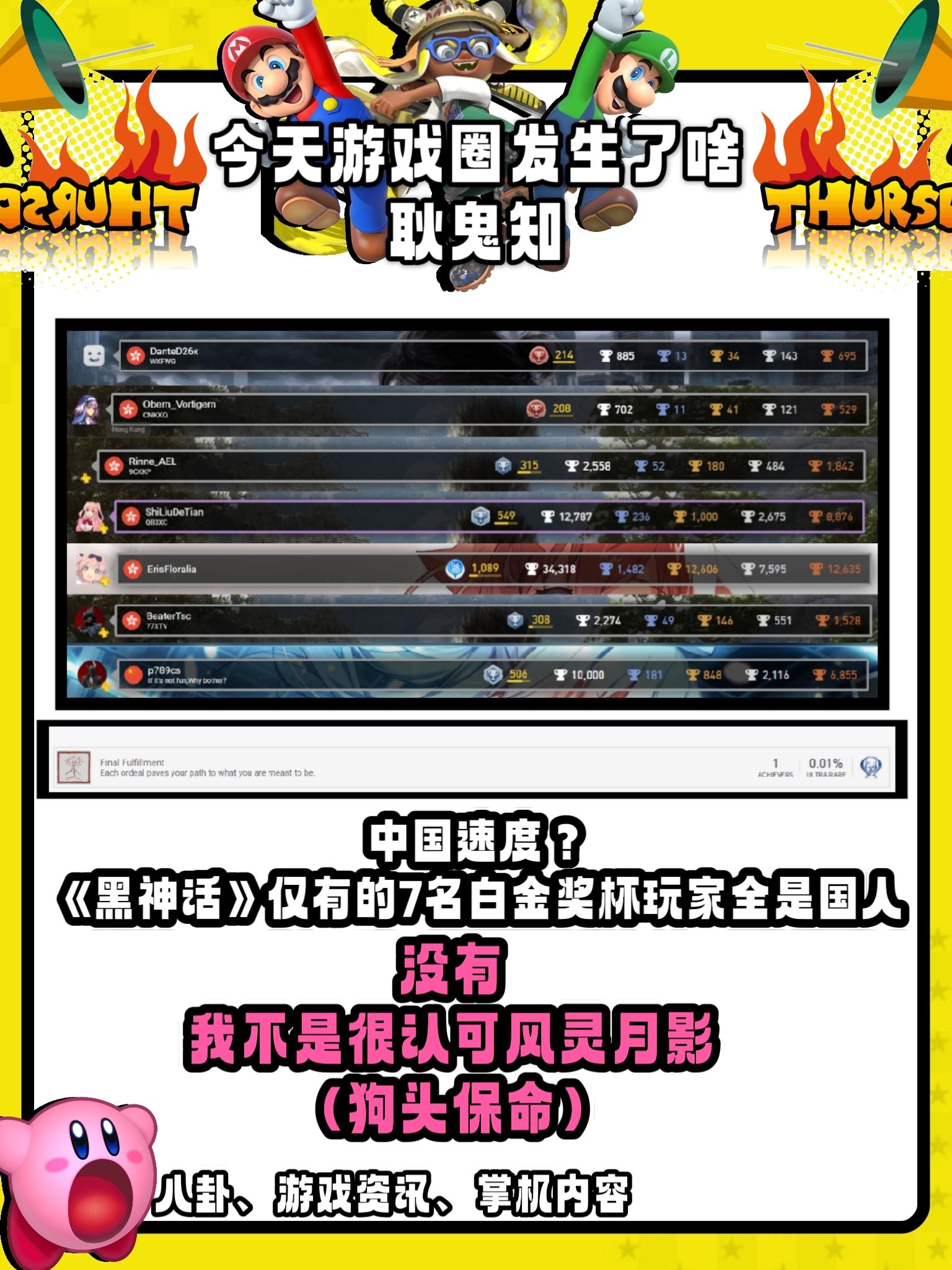 黑神话白金杯全是中国玩家没有风灵月影。