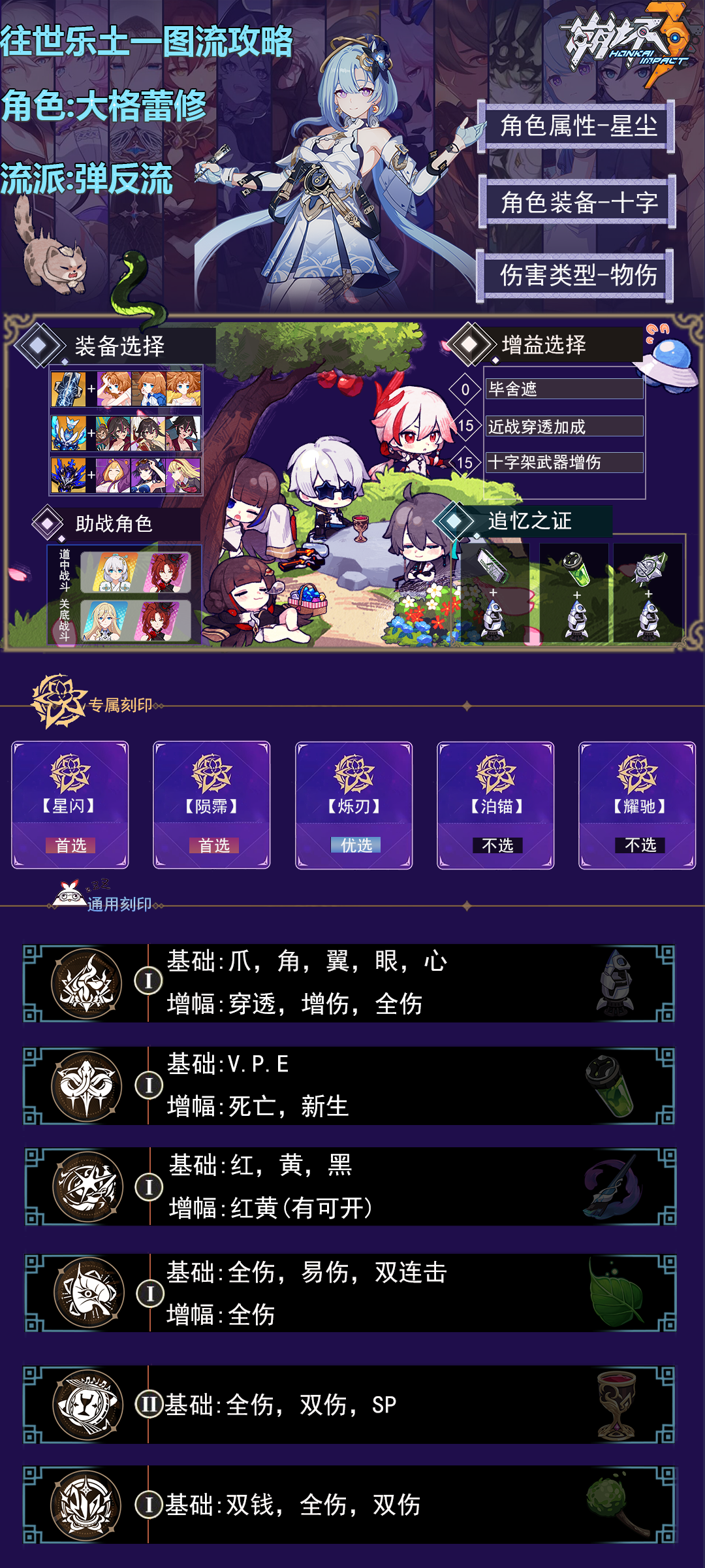 V7.1乐土攻略合集