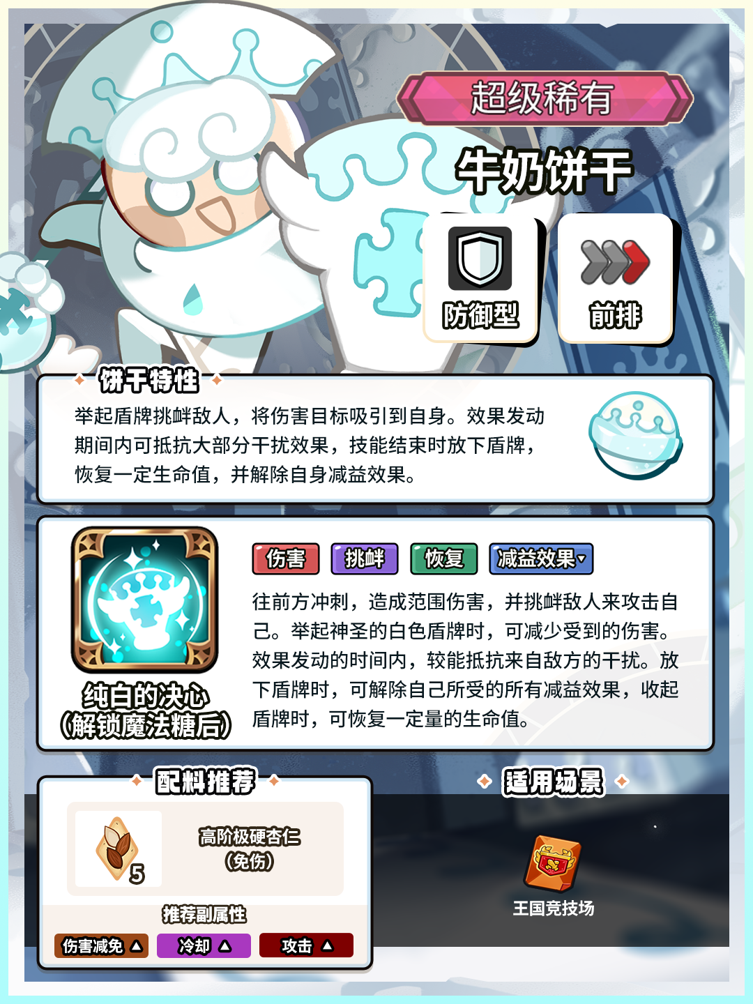 「就像那块饼干一样」牛奶饼干 魔法糖即将解锁！