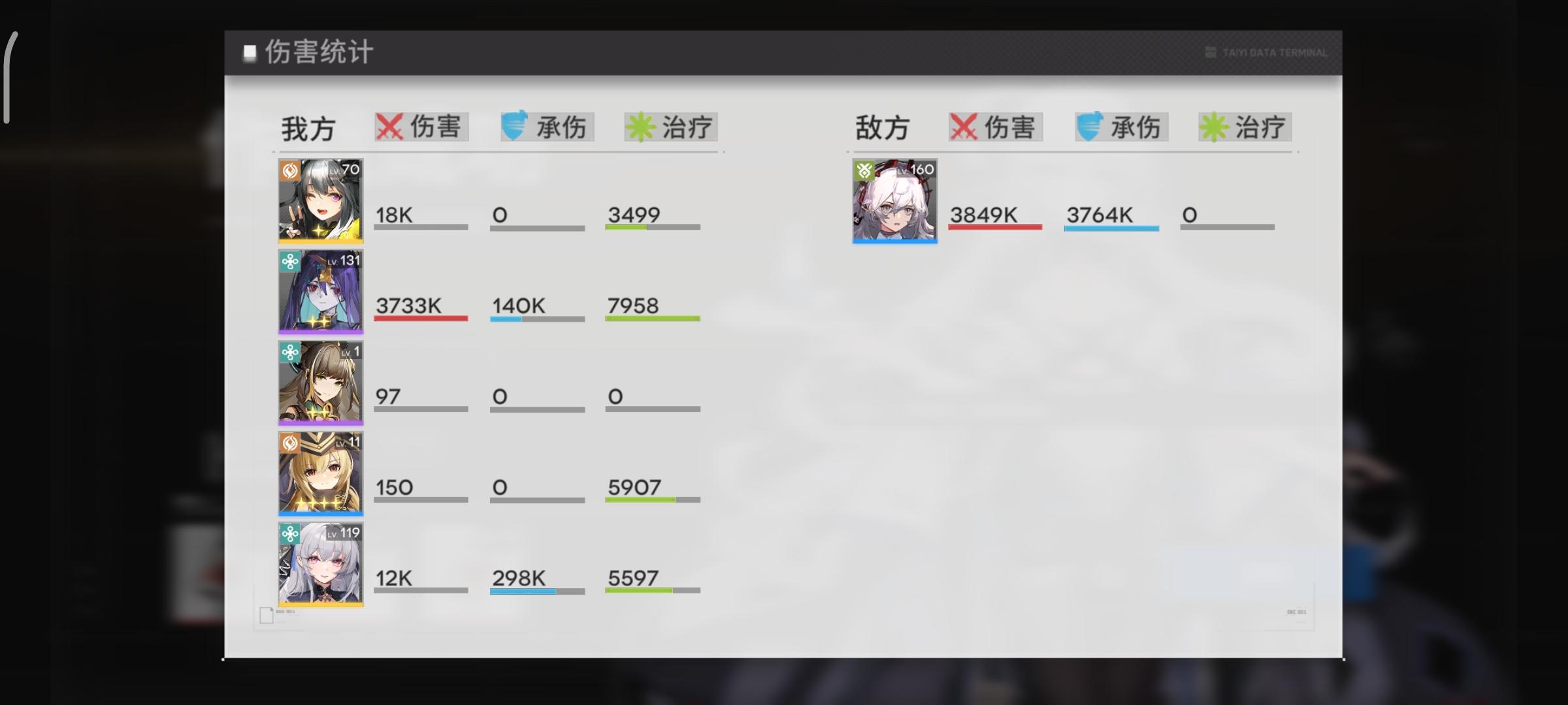 专项突破相柳第六层