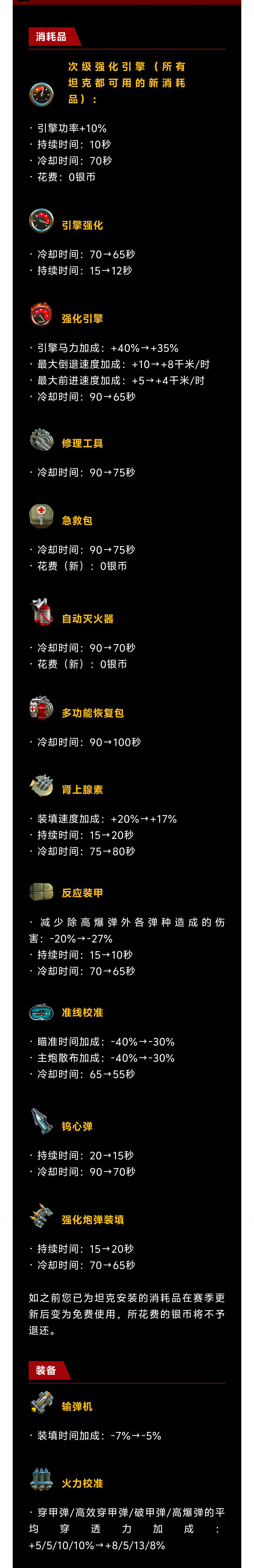 11.0平衡性调整抢先看！