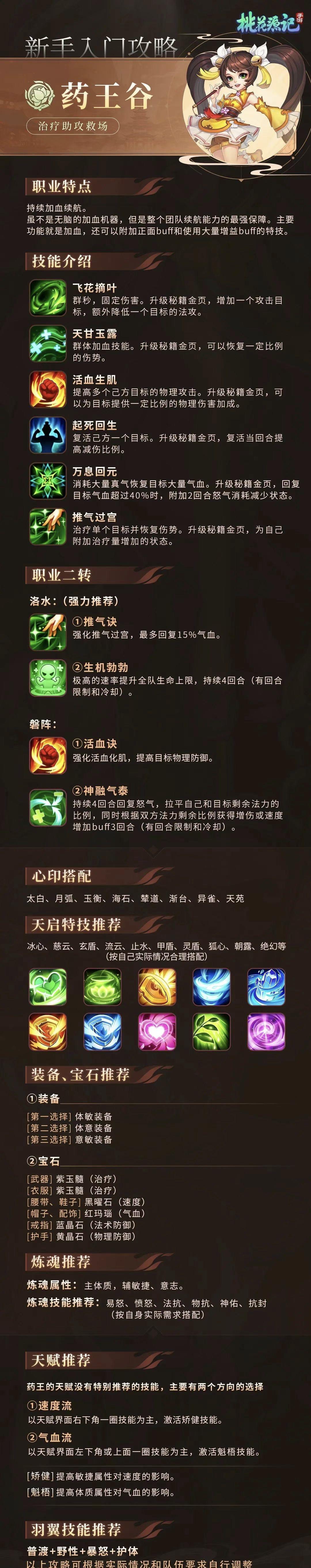 新手入门攻略——药王谷