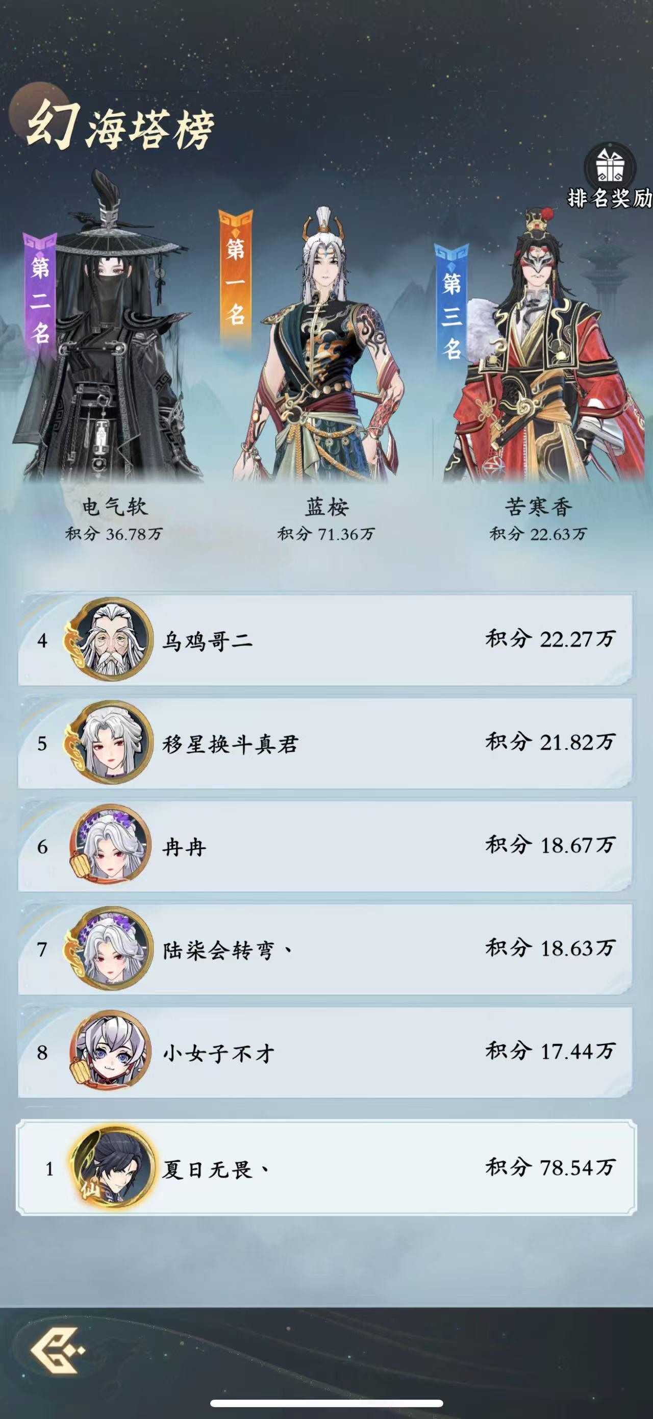 幻海塔隐藏规则