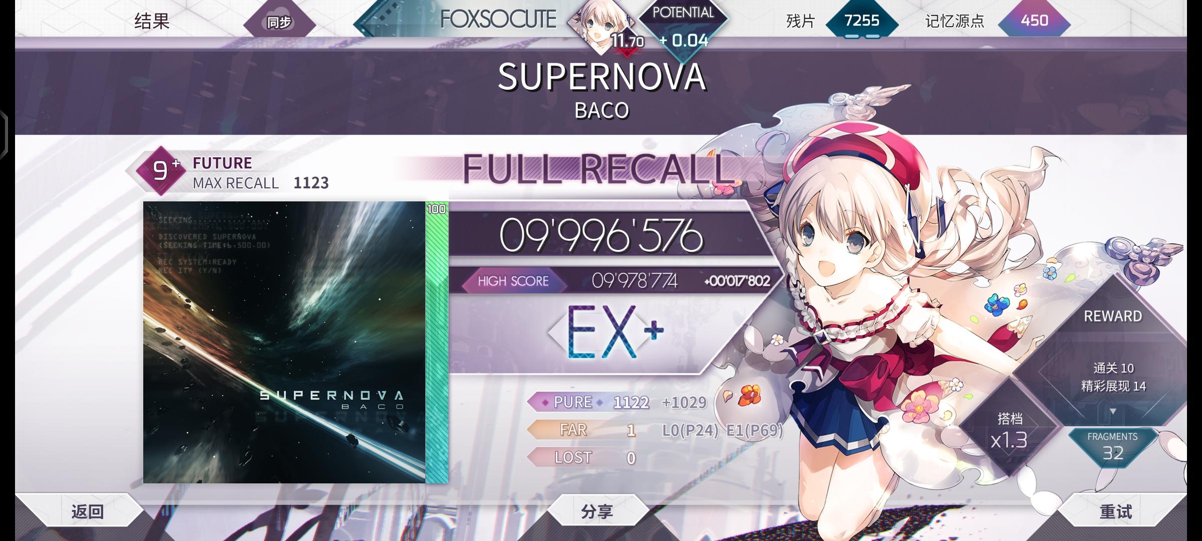 手持11.70达成！