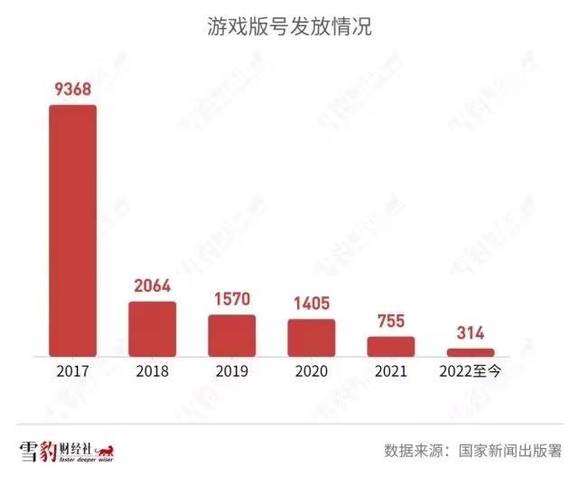 国产游戏寒冬将至？虚国的创新性将会带来希望！