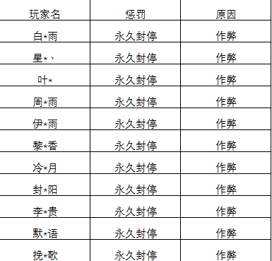 封停公告