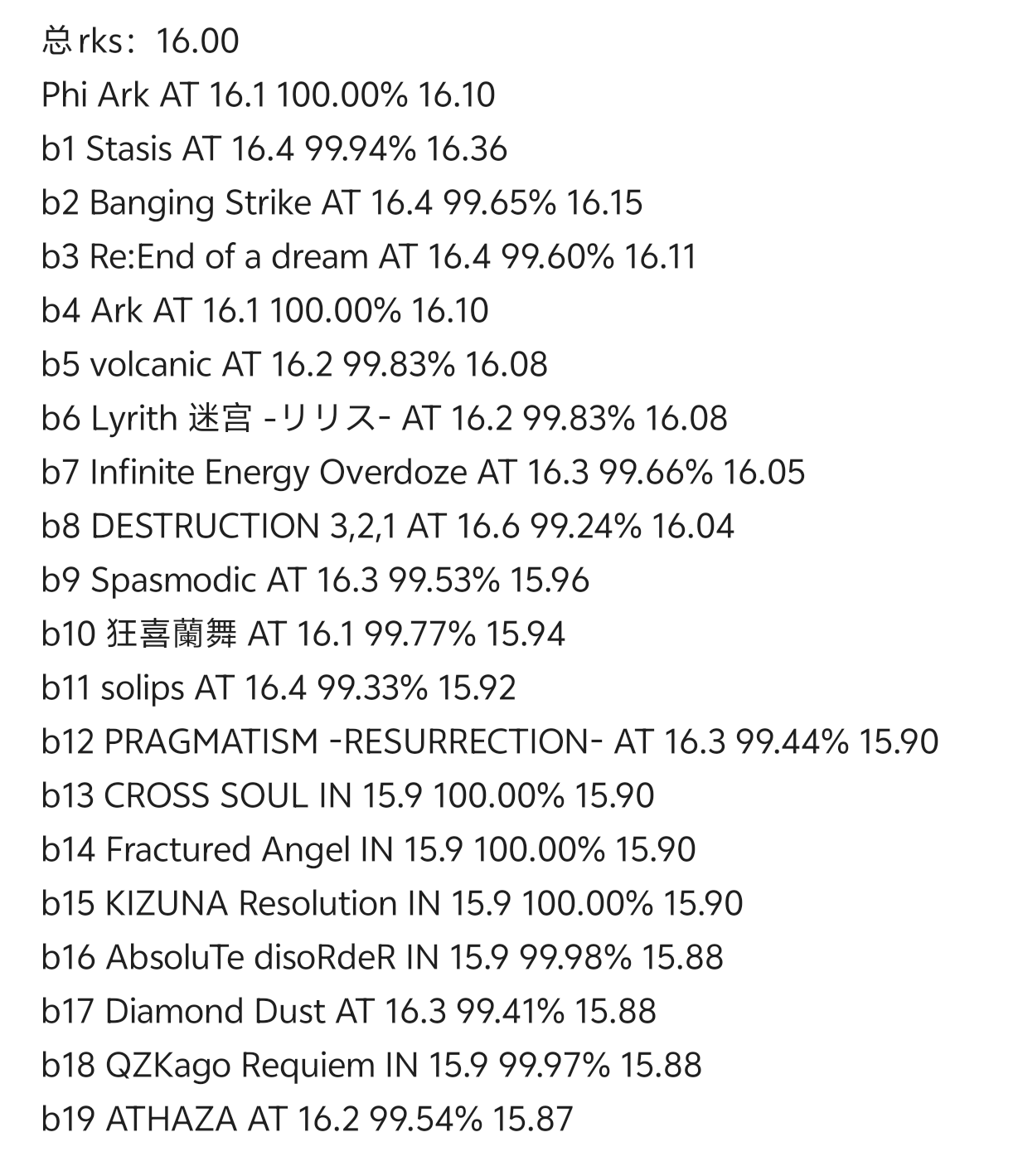 旧16拿下！以及一些小推