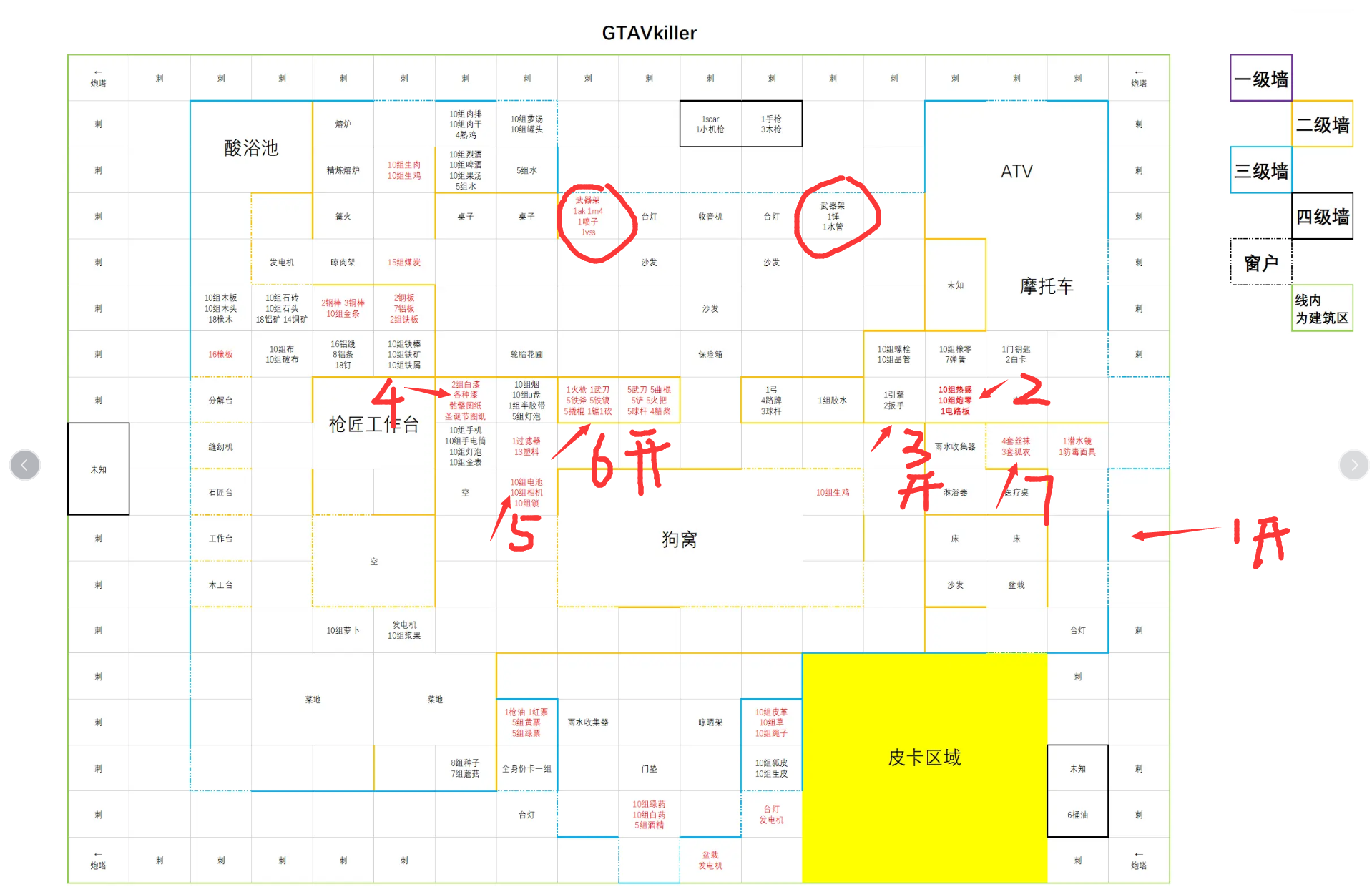 GTAVkiller 正抄拿相机分解镜片方案