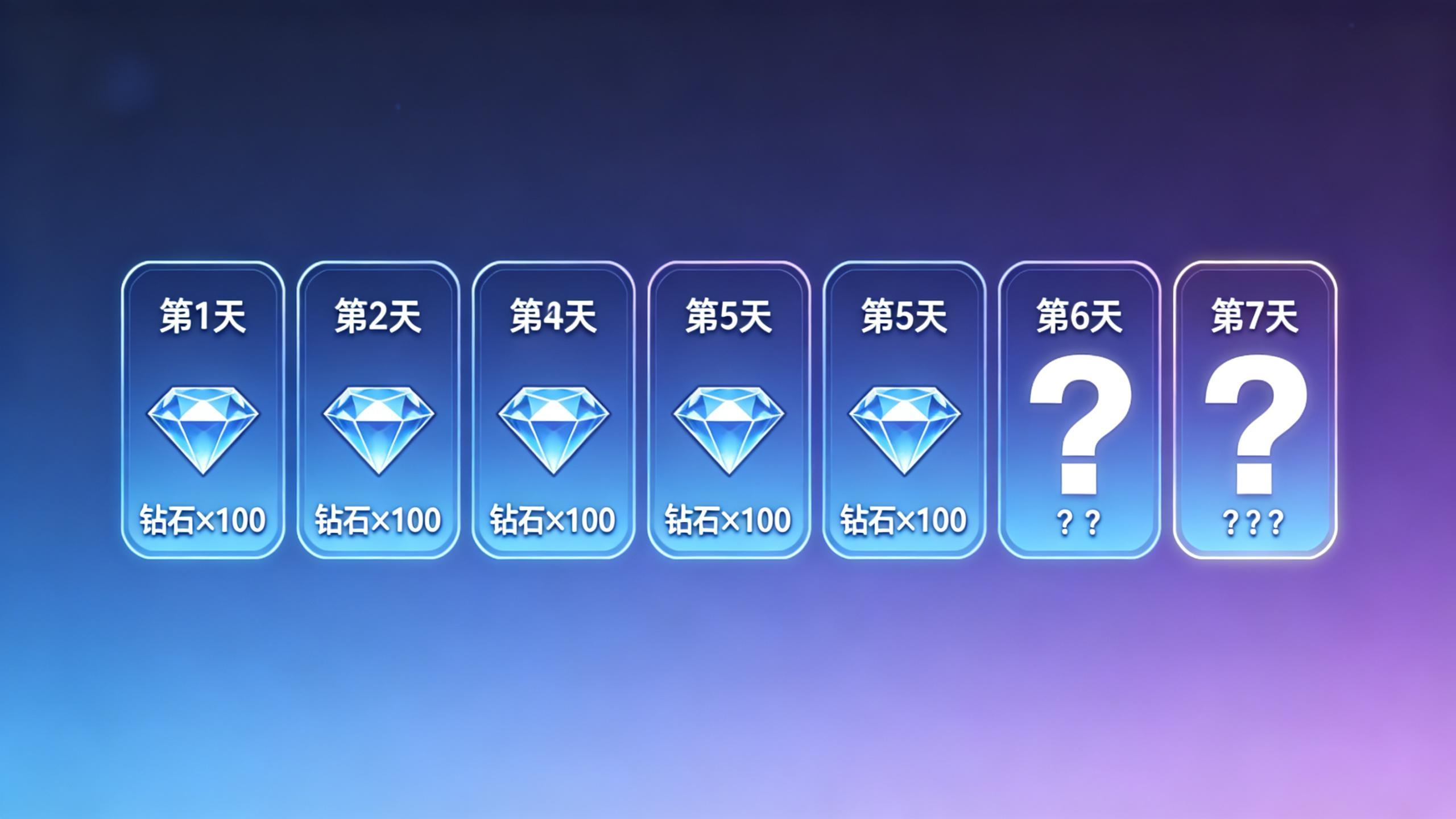 【开发者日志11：7天神秘大奖】