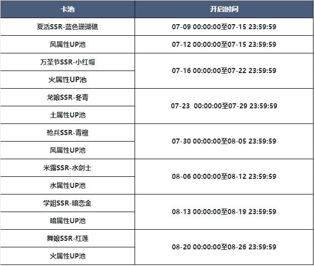 官服送100抽了！！！