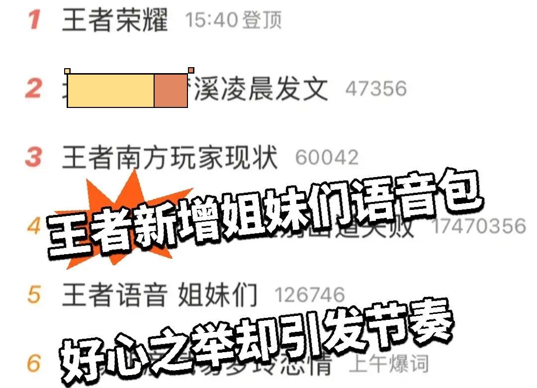 王者新增姐妹们语音包 好心之举却引发节奏