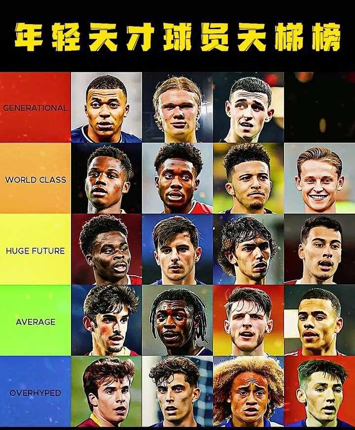 Football Manager 19 Mobile 玩家社区 Taptap 社区 Football Manager 19 Mobile 玩家社区 Taptap 社区