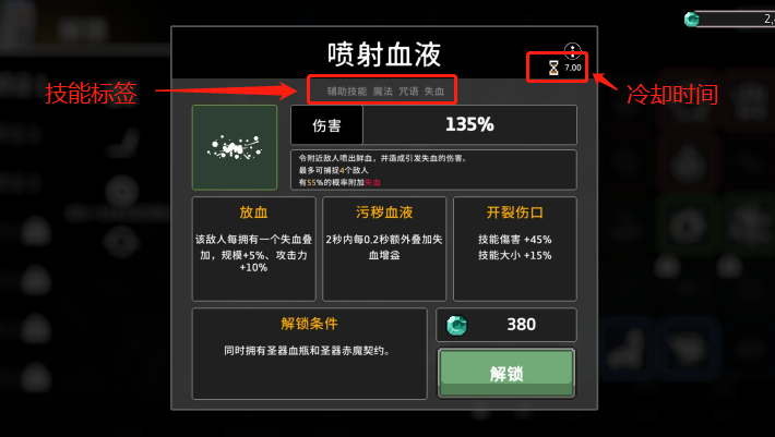 Ran Online: Cheats 秘籍