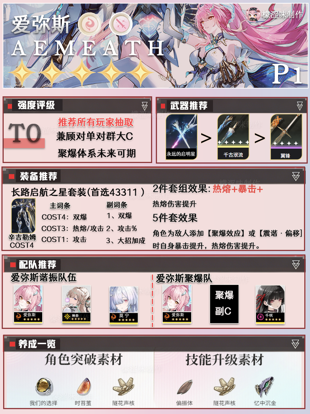 爱弥斯前瞻攻略（含抽卡建议）