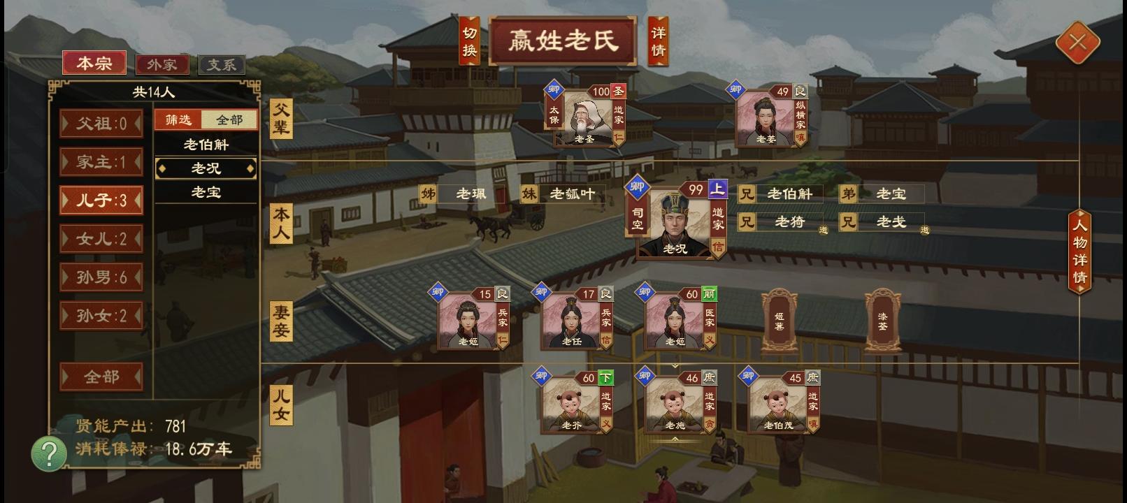 大周孟德尔杂交实验——培养四世三公与神将