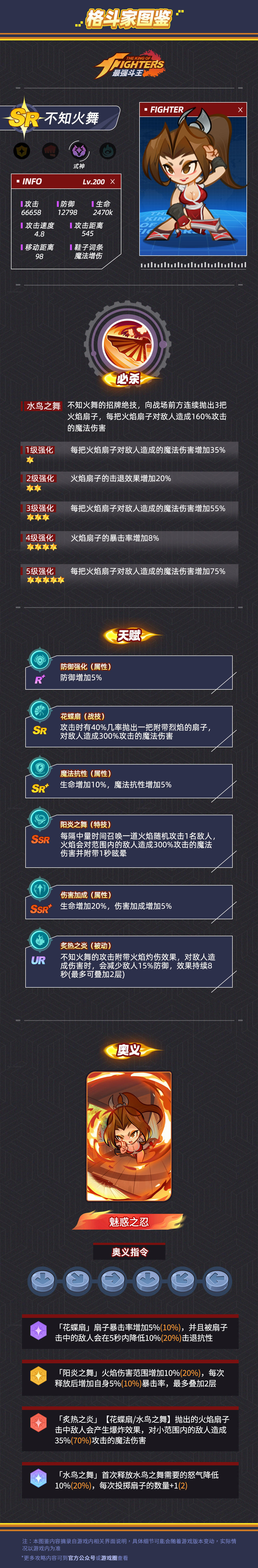 格斗家图鉴|式神-SR-不知火舞