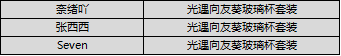 （已开奖）【有奖话题】把心意分享给你听，安利BGM赢光遇好礼！