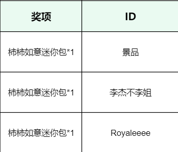 已开奖《庄园合合》火热预约中，分享预约赢周边好礼！